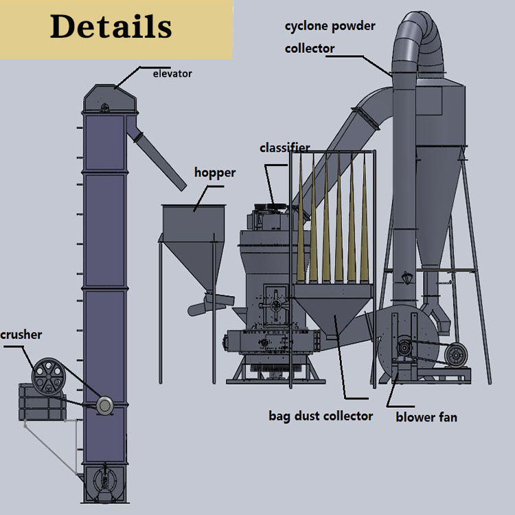 1544765136166307.jpg 煤渣粉碎机细节.jpg