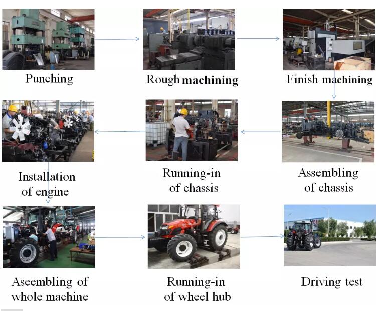 1545980510100868.jpg 成产过程.jpg